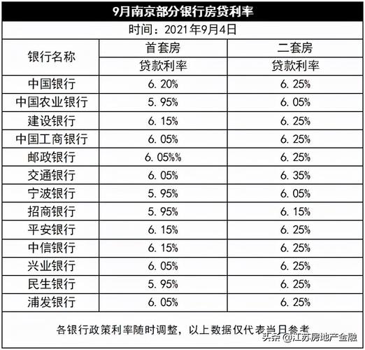 小额贷款在佛山的普及程度调查与分析报告(小额贷款市场规模)