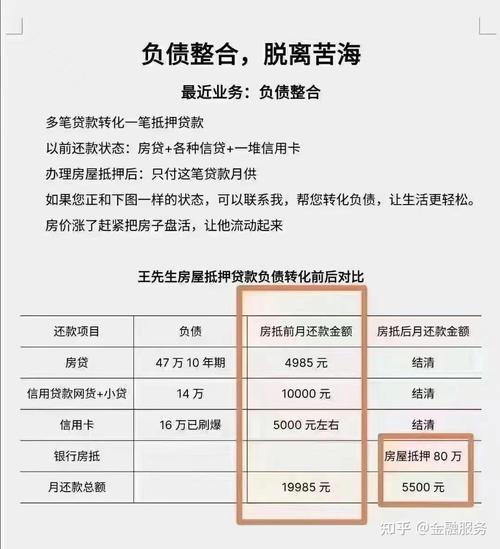 顺德地区房产抵押贷款的优势与风险分析(顺德房产政策)